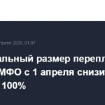 С 1 апреля переплата по займам МФО снизится до 100%