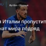 Сборная Италии не сыграет на чемпионате мира третий раз подряд