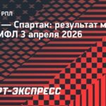 ЦСКА победил «Спартак» в молодежном дерби МФЛ