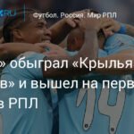 «Зенит» лидирует в РПЛ после победы над «Крылья Советов»