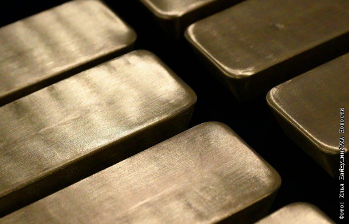 Золото растет в цене на фоне заявлений Пауэлла и новостей о возможной войне с Ираном